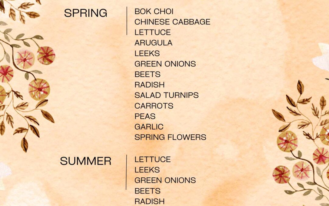 Produce Calendar for 2026